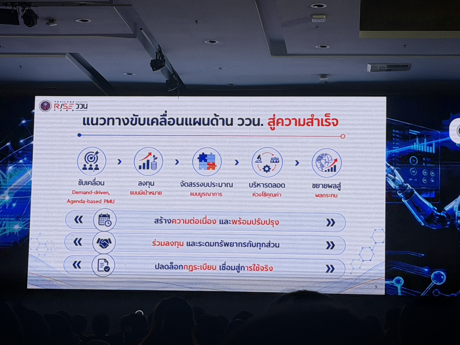 title - สวผ. เข้าร่วมการประชุมชี้แจงเป้าหมายการสนับสนุนงบประมาณ ววน. ปี 2571 